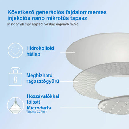 🔥 Utolsó 4 doboz! Extra 50% kedvezmény! Ne hagyja ki – ilyen ajánlat nem lesz többé! 💥