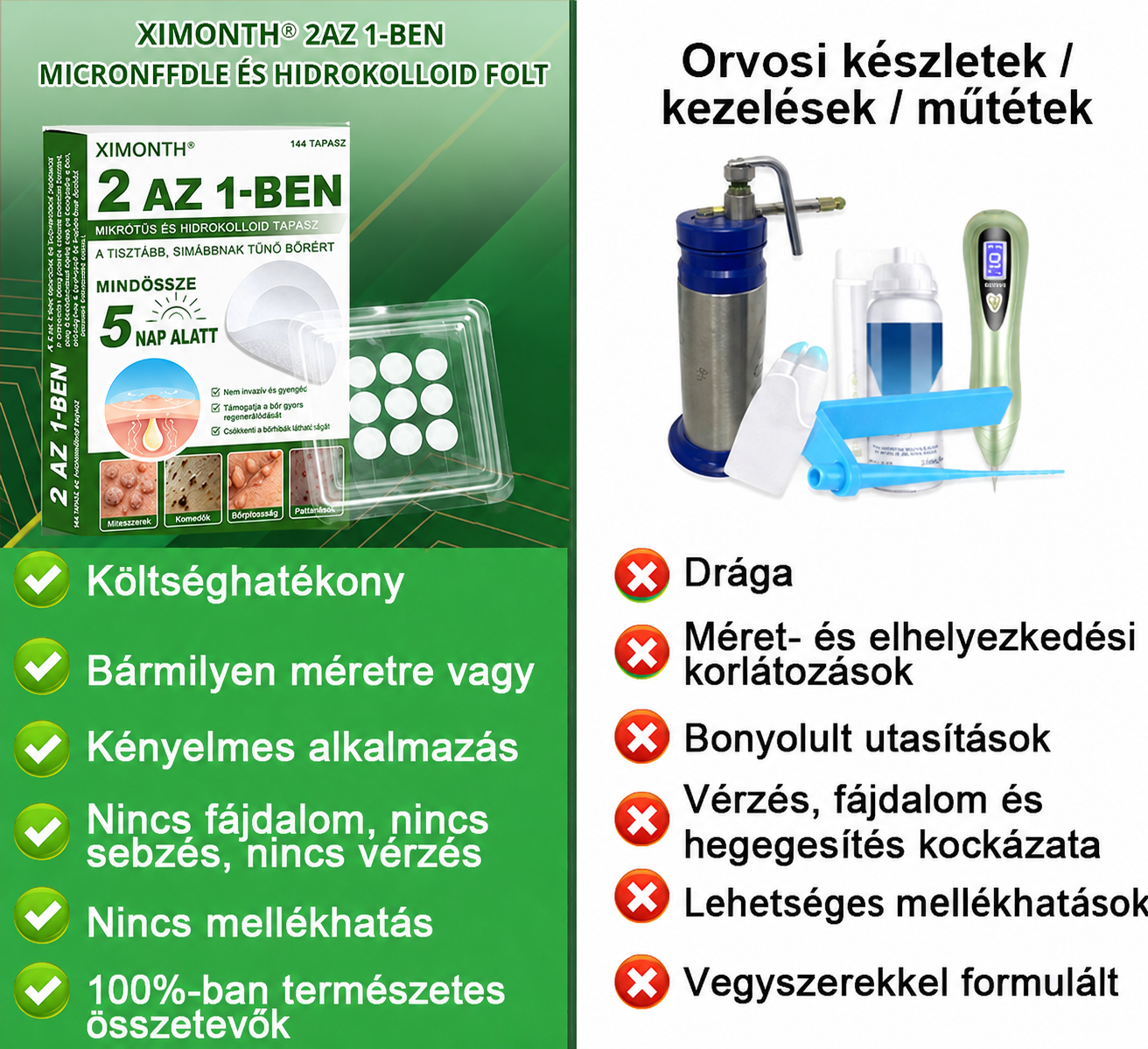 👉𝐗𝐈𝐌𝐎𝐍𝐓𝐇® 𝟐-𝐚𝐳-𝟏-𝐛𝐞𝐧 𝐌𝐢𝐤𝐫𝐨𝐭ű & 𝐇𝐢𝐝𝐫𝐨𝐤𝐨𝐥𝐨𝐢𝐝 𝐓𝐚𝐩𝐚𝐬𝐳 🇭🇺|👩🧒Kiemelkedő Anyajegyek, Pattanások, Lapos Szemölcsök & Bőrkinövések Eltávolítója | Ráncok, Hegek & Bőrhibák Javítása | Láthatatlan Csillag Pattanástapasz Arcra & Testre | 144 db