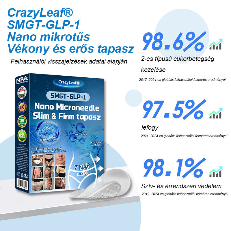 🔥 Utolsó 4 doboz! Extra 50% kedvezmény! Ne hagyja ki – ilyen ajánlat nem lesz többé! 💥
